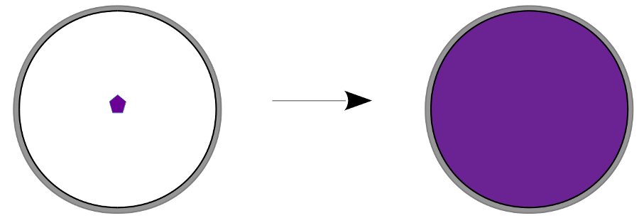 Diffusionsversuch zum Kaliumpermanganat