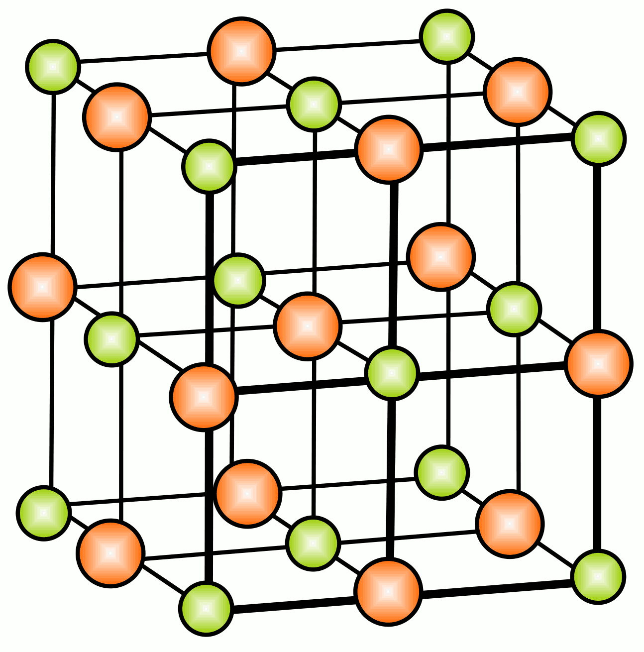 NaCl-Ionengitter (Ausschnitt)