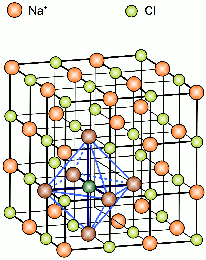 Natriumchlorid-Ionengitter