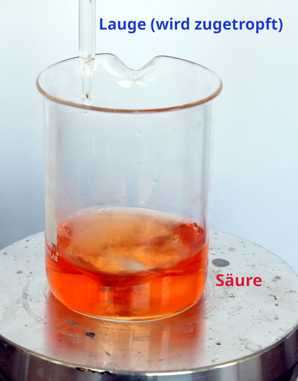 Säure-Base-Titration