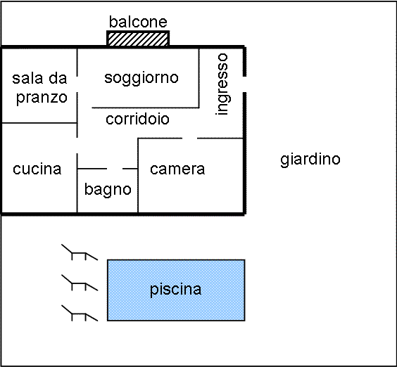 appartamento